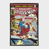 Add some superhero style to your boys' room or gaming setup with this Spider comic cover area rug. It’s a stylish and dynamic way to bring *Spider-Man* into your decor, perfect for any fan.