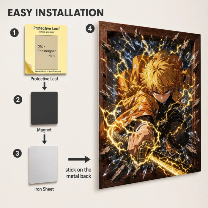 Slayer Zenitsu Metal Poster Wall Decor -
  B - Image 2