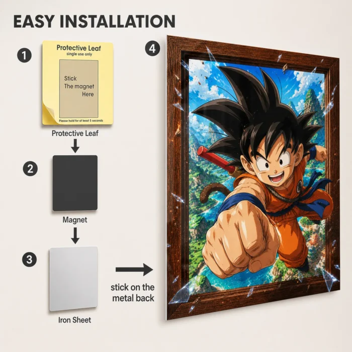 DB Goku Metal Poster Wall Decor - A - Image 2