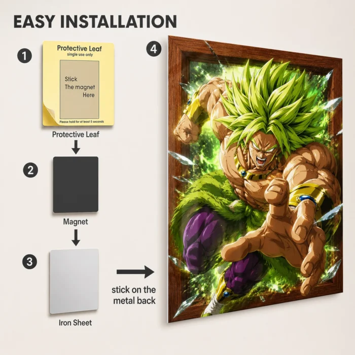 DB Broly Metal Poster Wall Decor - A - Image 2