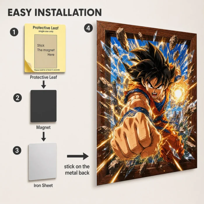 DB Goku Metal Poster Wall Decor - C - Image 2