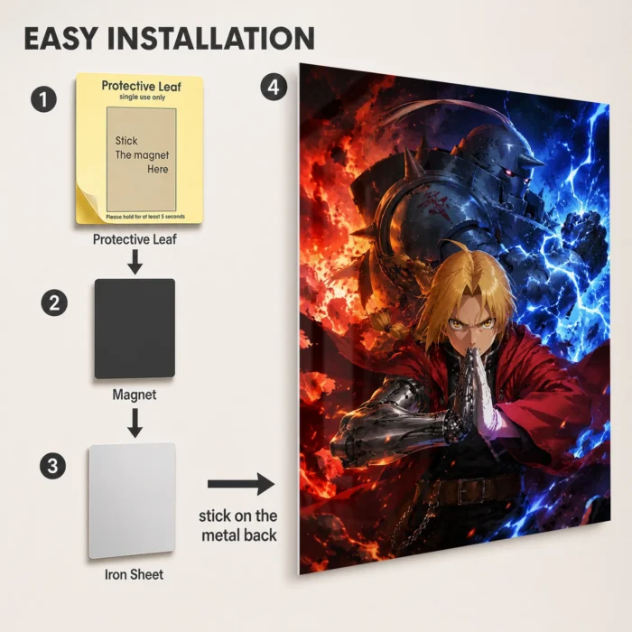 FMA Metal Poster Wall Decor - Image 2