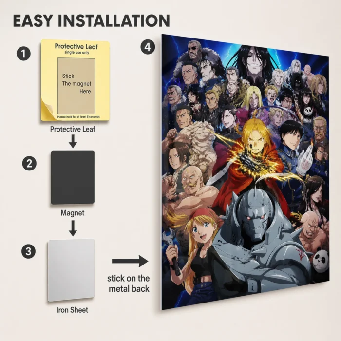 FMA Metal Poster Wall Decor - B - Image 2