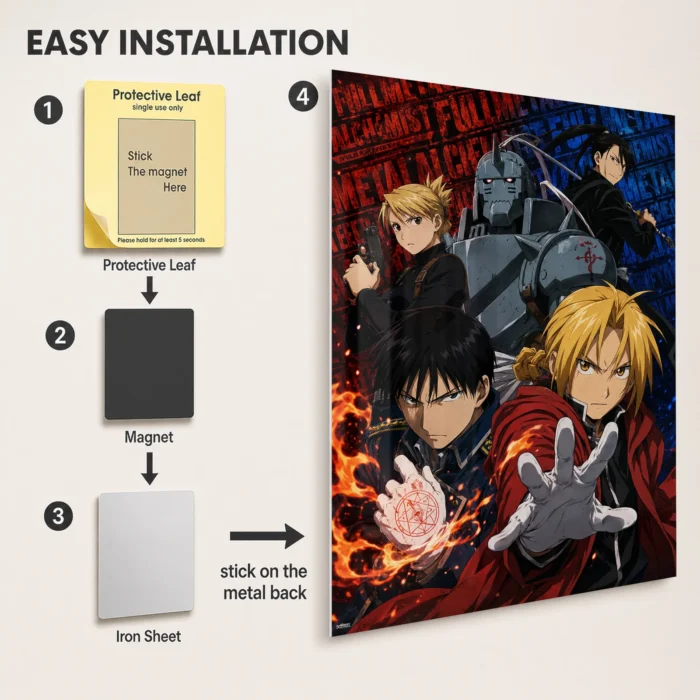 FMA Metal Poster Wall Decor - C - Image 2