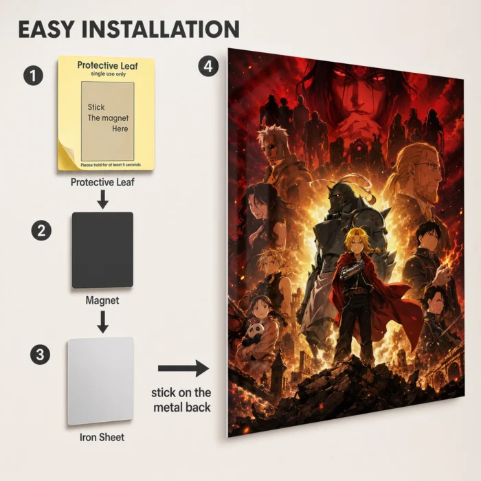 FMA Metal Poster Wall Decor - D - Image 2