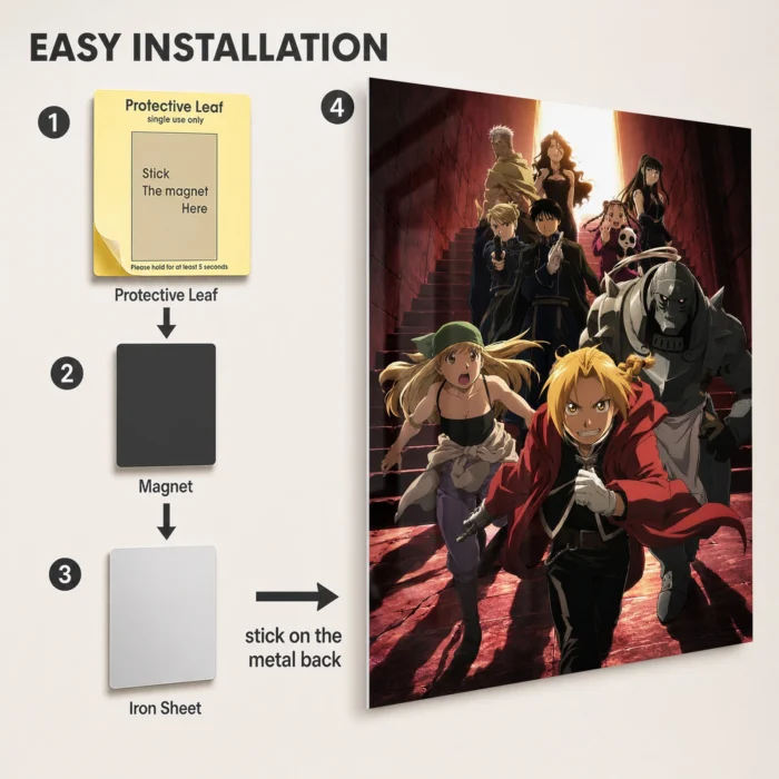 FMA Metal Poster Wall Decor - F - Image 2