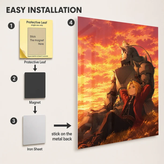 FMA Metal Poster Wall Decor - G - Image 2