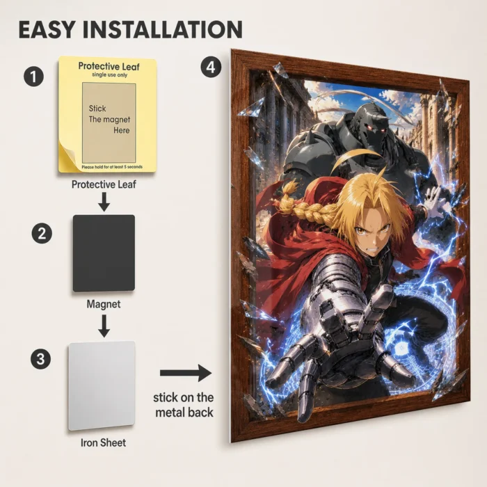 FMA Metal Poster Wall Decor - H - Image 2