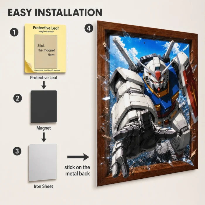 Mecha War Metal Poster Wall Decor - D - Image 2