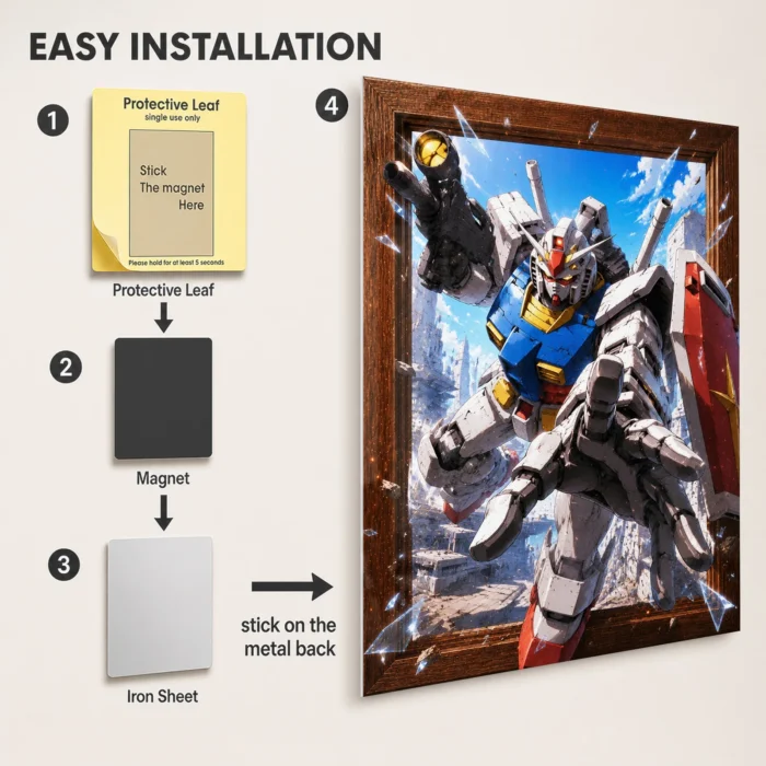 Mecha War Metal Poster Wall Decor - F - Image 2