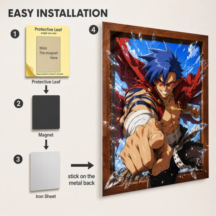 Gurren Metal Poster Wall Decor - A - Image 2