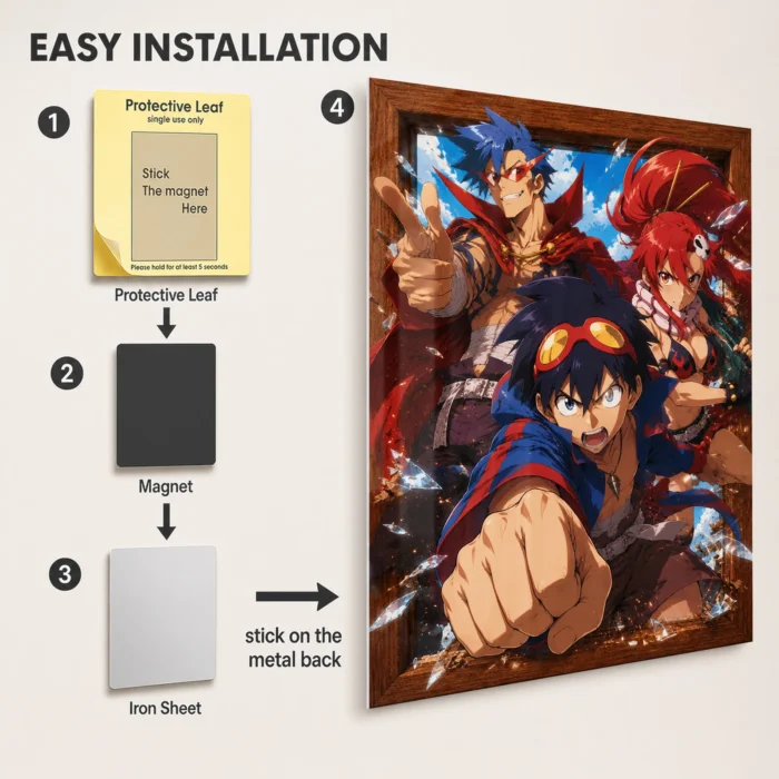 Gurren Metal Poster Wall Decor - B - Image 2