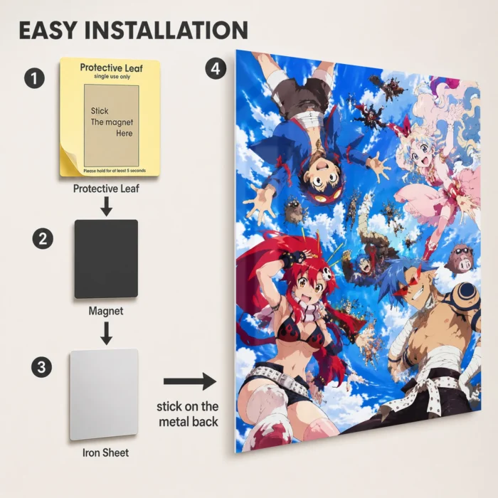 Gurren Metal Poster Wall Decor - E - Image 2