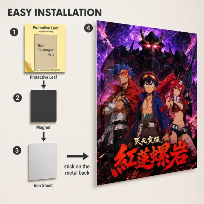 Gurren Metal Poster Wall Decor - F - Image 2