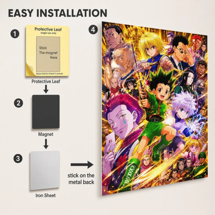 HXH Metal Poster Wall Decor - A - Image 2
