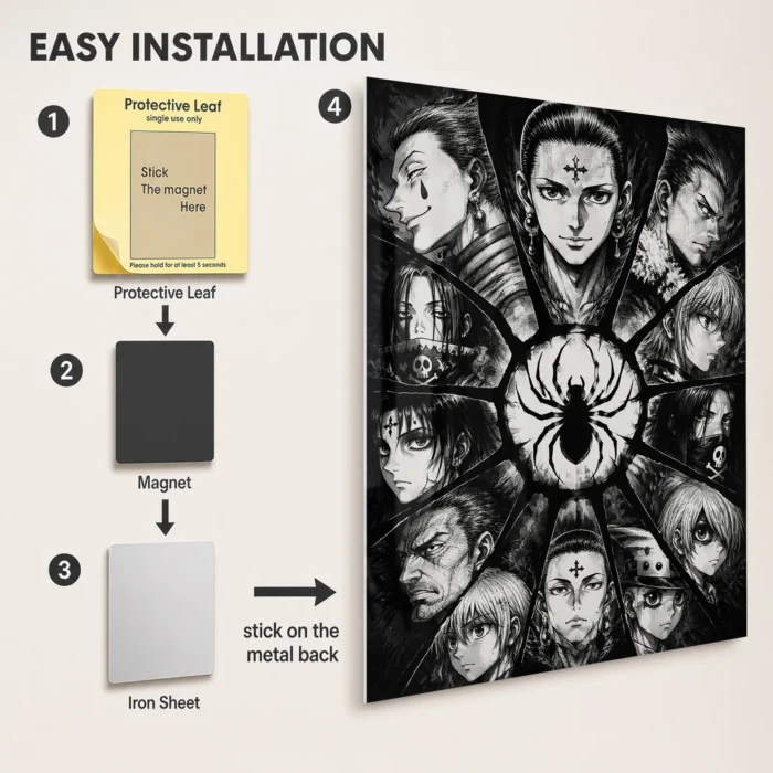 HXH Phantom Troupe Metal Poster Wall
  Decor - A - Image 2