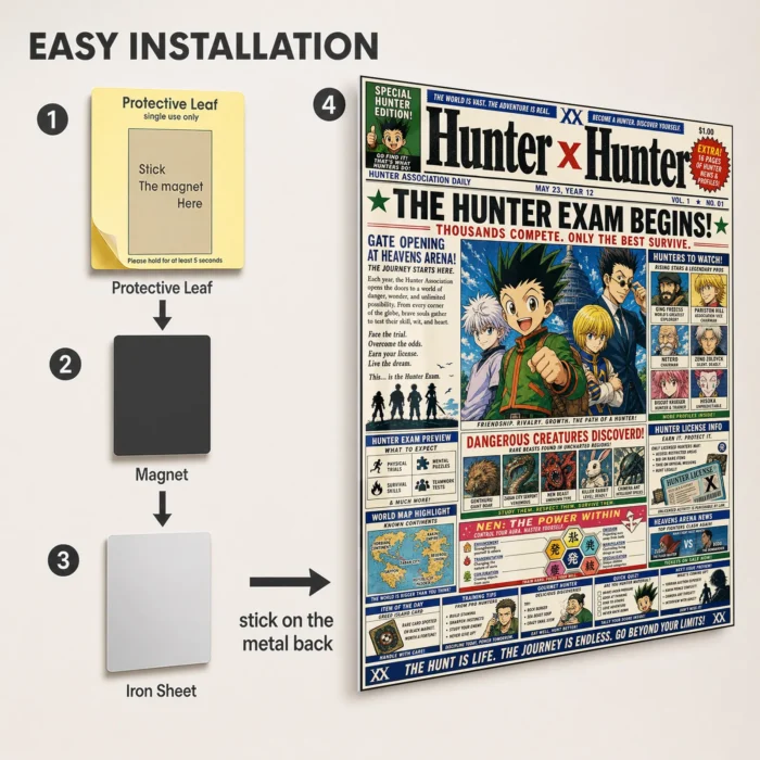 HXH Newspaper Metal Poster Wall Decor - Image 2