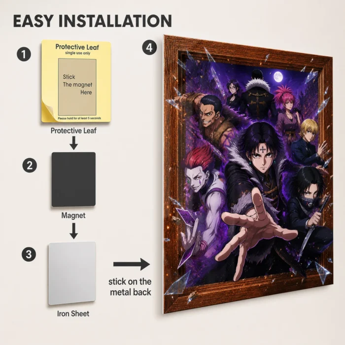 HXH Phantom Troupe Metal Poster Wall
  Decor - B - Image 2