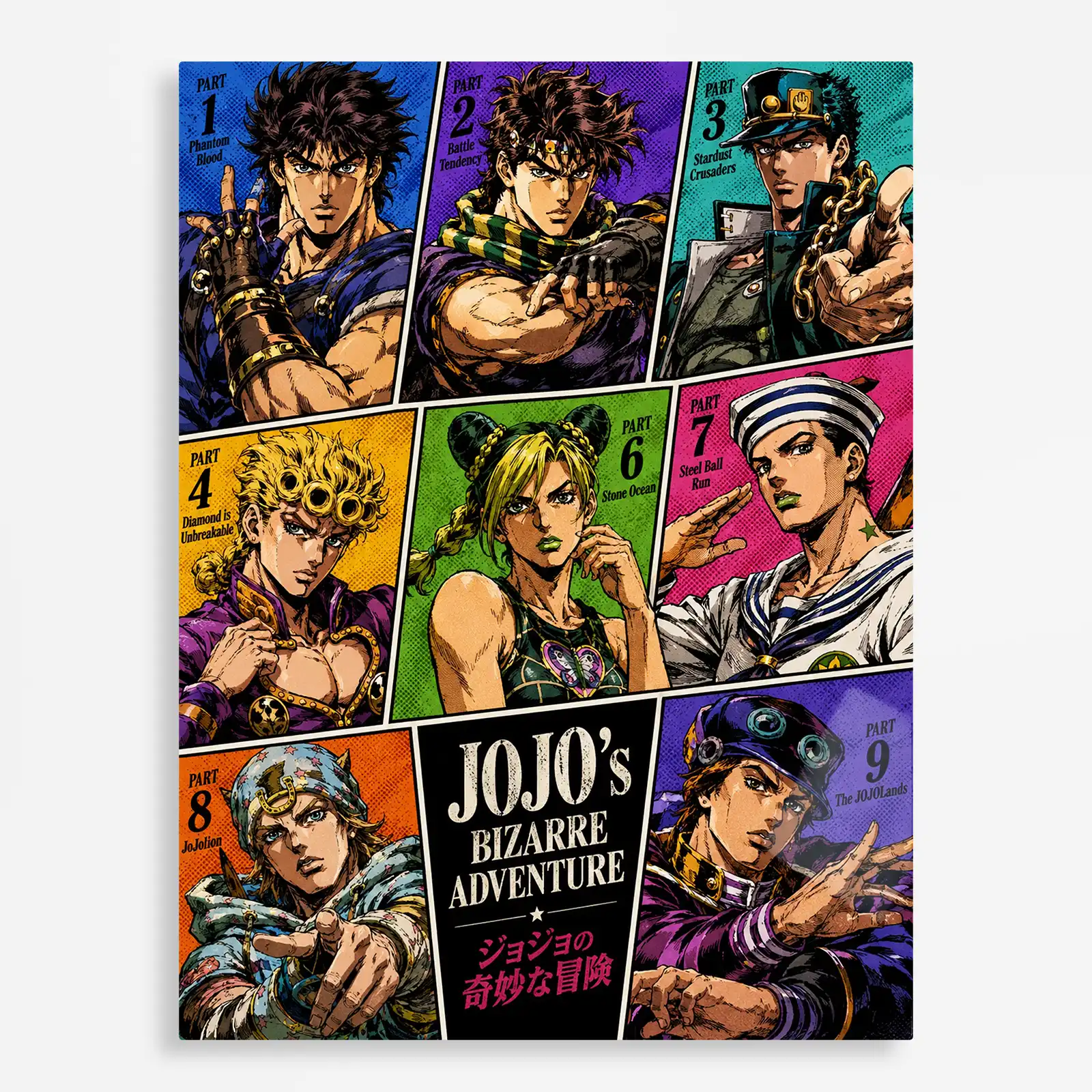anime metal poster (204) s1 JJBA - JoJo Protagonists Metal Poster
Wall Decor - Image 1