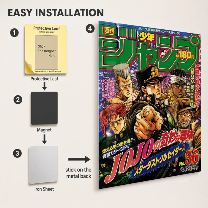 JJBA - Stardust Crusaders Metal Poster
  Wall Decor - Image 2