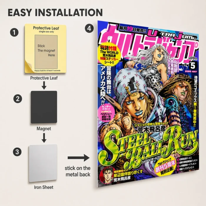 JJBA - Johnny Joestar Metal Poster Wall
  Decor - Image 2