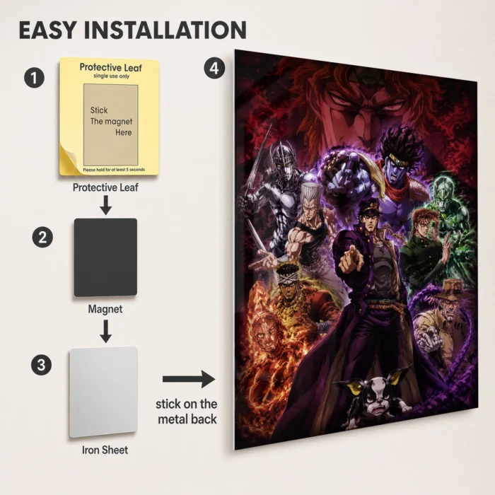 JJBA Metal Poster Wall Decor - Image 2