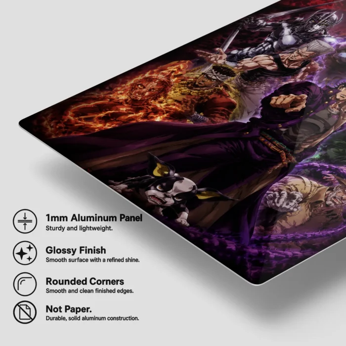 JJBA Metal Poster Wall Decor - Image 5