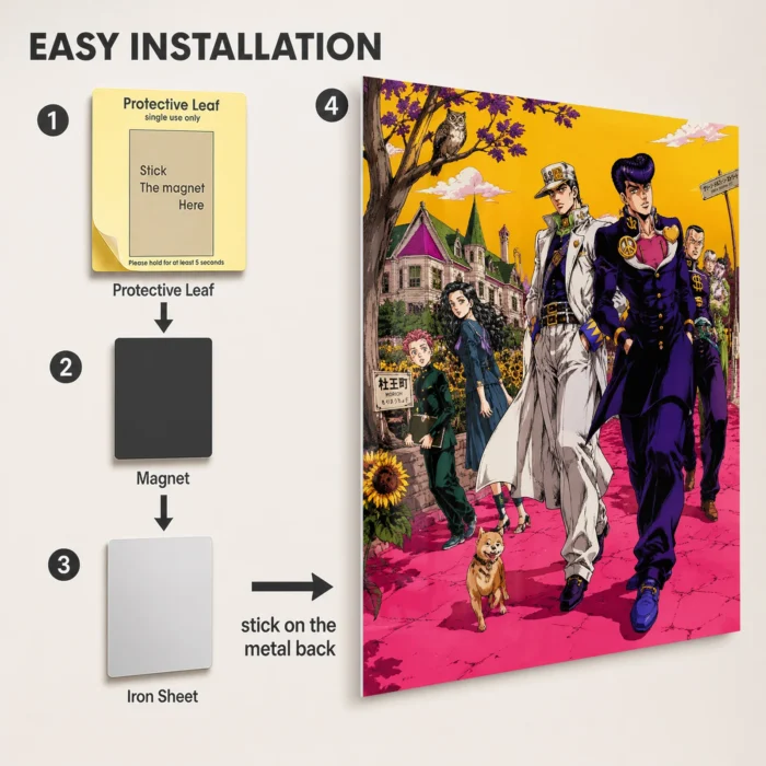 JJBA Metal Poster Wall Decor - A - Image 2