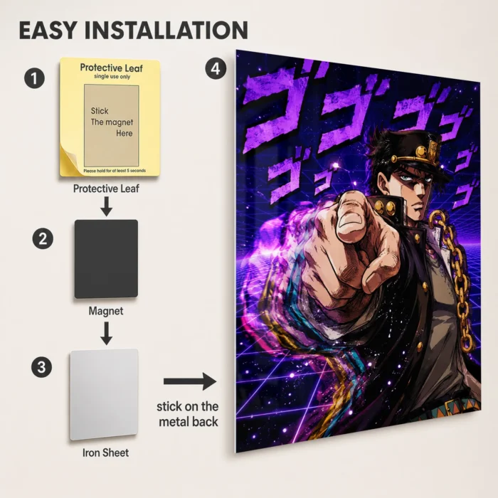 JJBA - Jotaro Kujo Metal Poster Wall
  Decor - Image 2