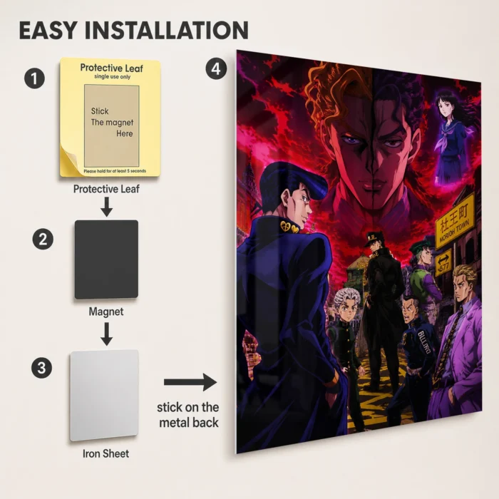 JJBA Metal Poster Wall Decor - B - Image 2
