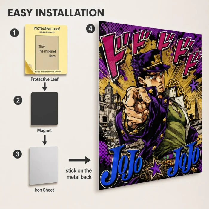 JJBA - Jotaro Kujo Metal Poster Wall
  Decor - A - Image 2