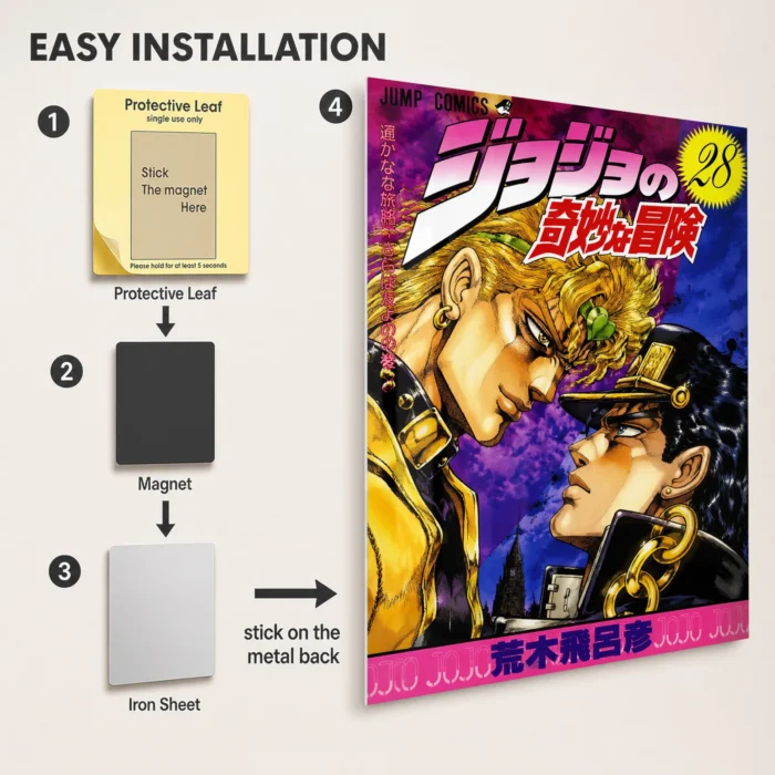 JJBA - DIO & Jotaro Kujo Metal
  Poster Wall Decor - Image 2