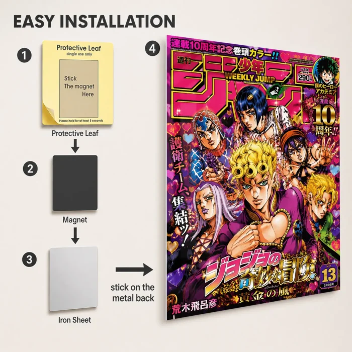 JJBA - Team Bucciarati Metal Poster Wall
  Decor - Image 2