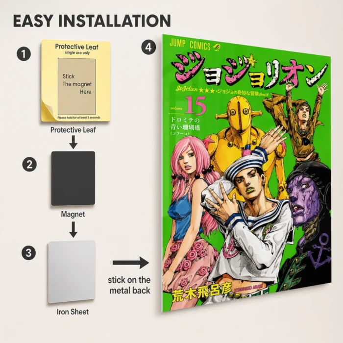 JJBA Metal Poster Wall Decor - C - Image 2