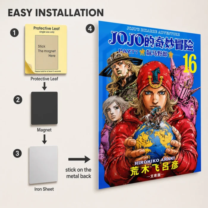 JJBA Metal Poster Wall Decor - E - Image 2