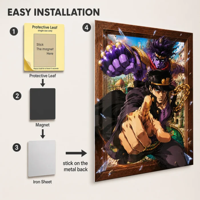 JJBA - Jotaro Kujo Metal Poster Wall
  Decor - B - Image 2