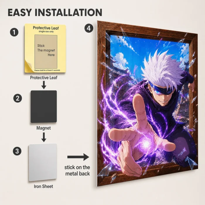 JJK - Satoru Gojo Metal Poster Wall
  Decor - D - Image 2