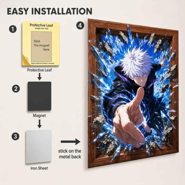 JJK - Satoru Gojo Metal Poster Wall
  Decor - E - Image 2