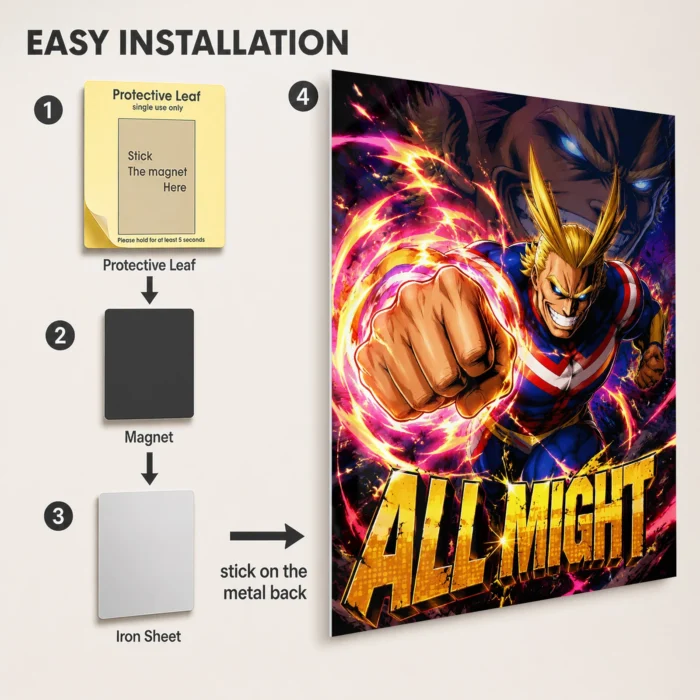 MHA - All Might Metal Poster Wall Decor - Image 2