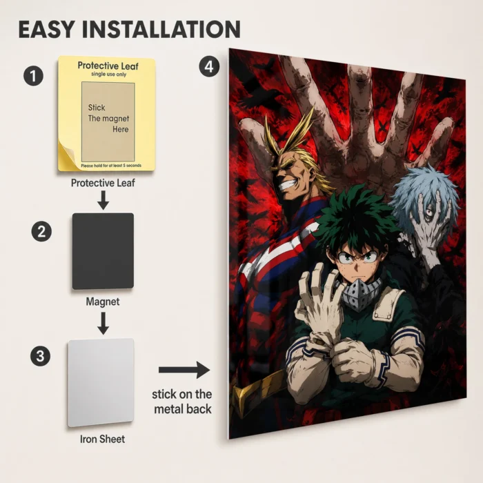 MHA Metal Poster Wall Decor - A - Image 2