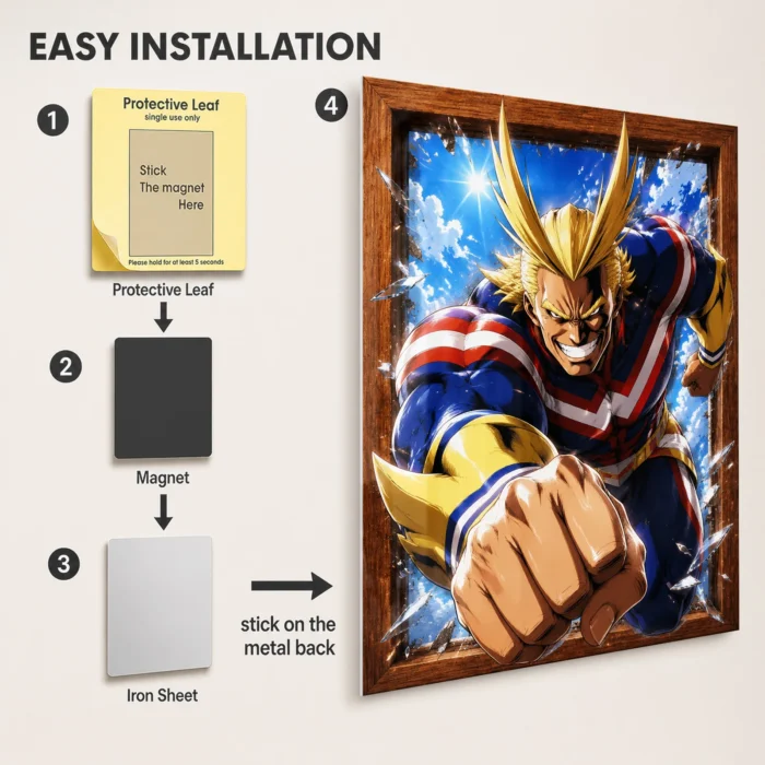 MHA - All Might Metal Poster Wall Decor
  - A - Image 2