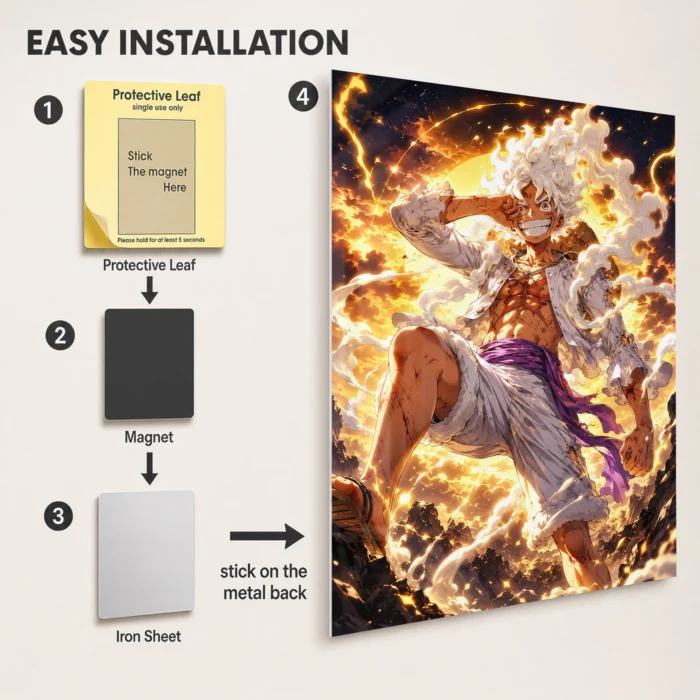 OP - Gear 5 Metal Poster Wall Decor - A - Image 2