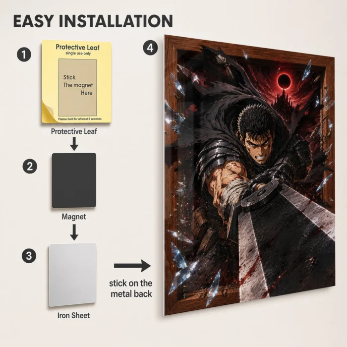 Dark Fantasy Guts Metal Poster Wall
  Decor - Image 2