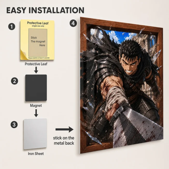 Dark Fantasy Guts Metal Poster Wall
  Decor - A - Image 2