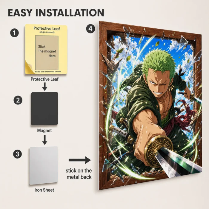 OP - Roronoa Zoro Metal Poster Wall
  Decor - A - Image 2