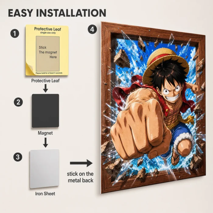 OP - Luffy Metal Poster Wall Decor - Image 2