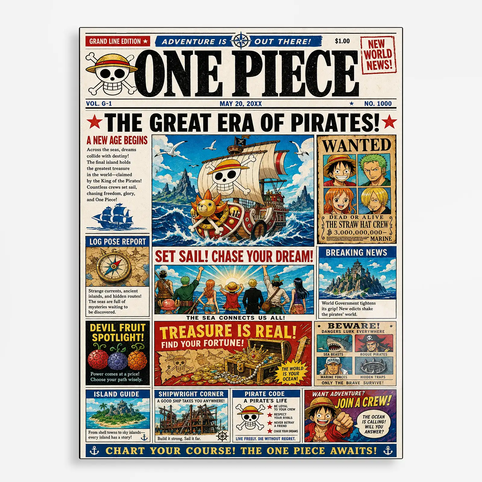anime metal poster (320) s1 OP - Straw Hat Pirates Metal Poster Wall
Decor - Image 1