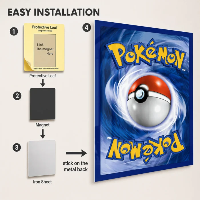 Poke Metal Poster Wall Decor - Image 2