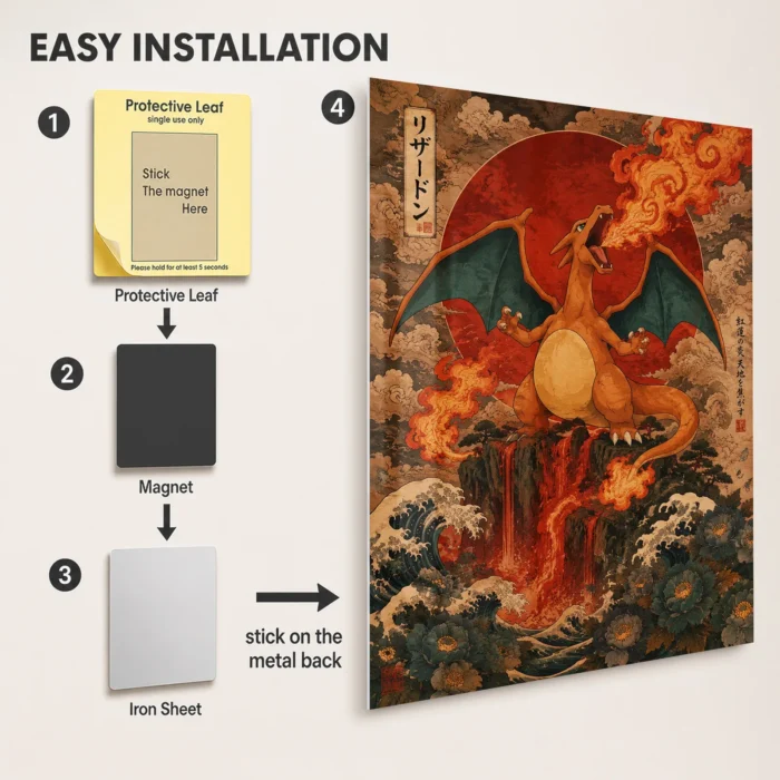 Poke - Charizard Metal Poster
  Wall Decor - A - Image 2