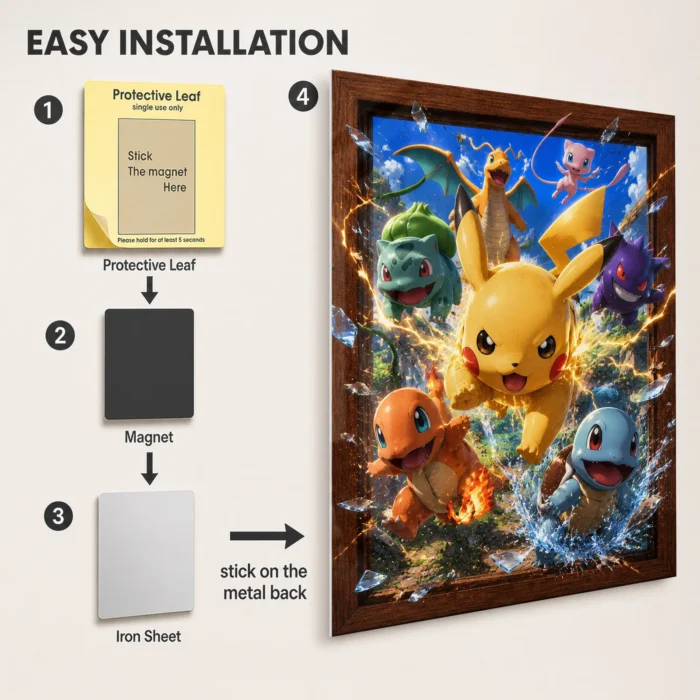 Poke Metal Poster Wall Decor
  - E - Image 2